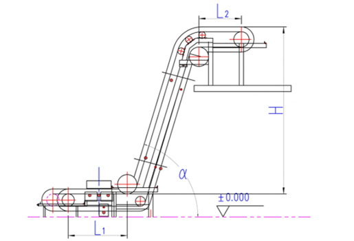 Sidewall-Belt-Conveyor-6